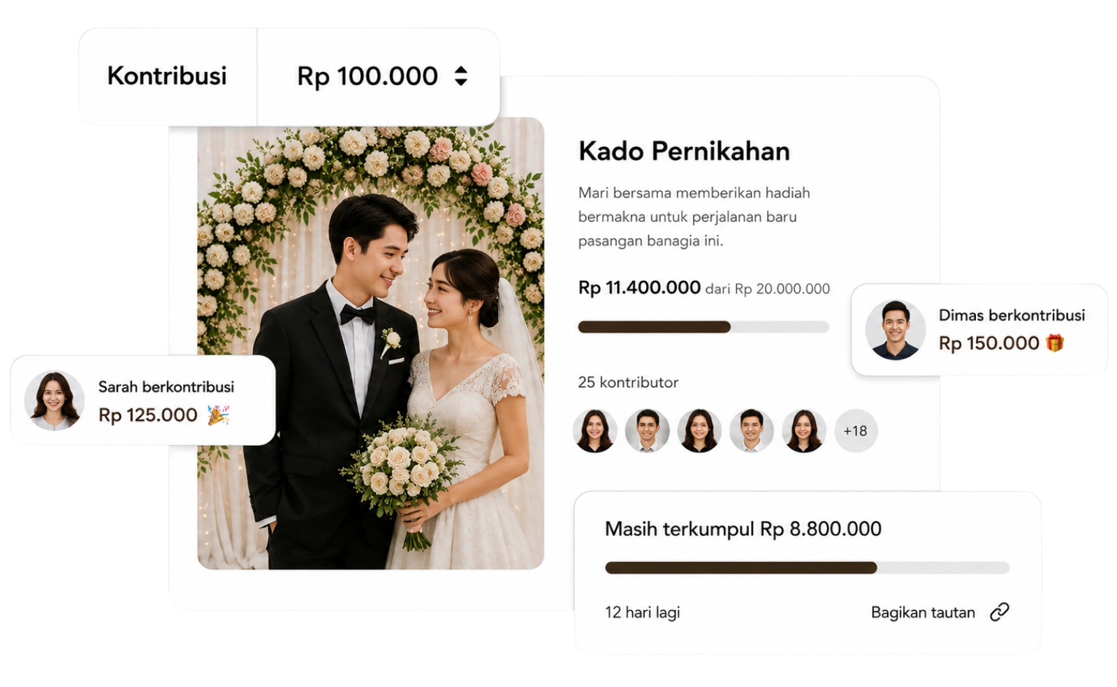 Kolektif Angpao
