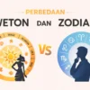 Perbedaan Weton Dan Zodiak